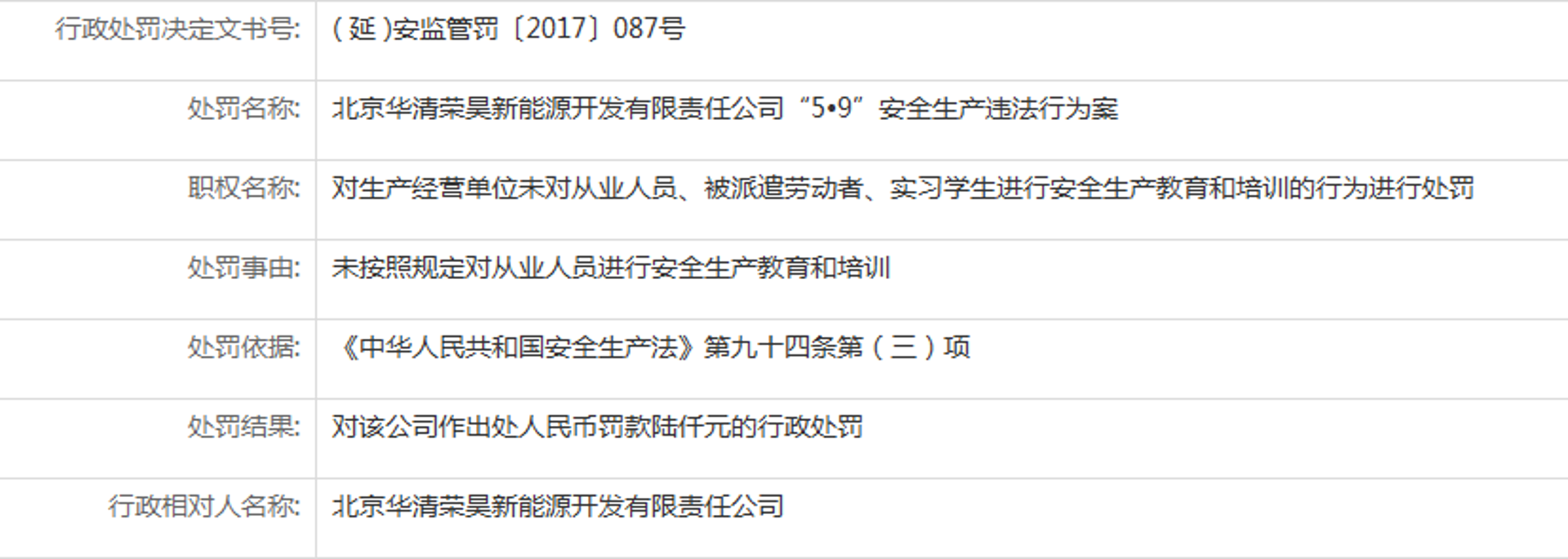 华清荣昊新能源