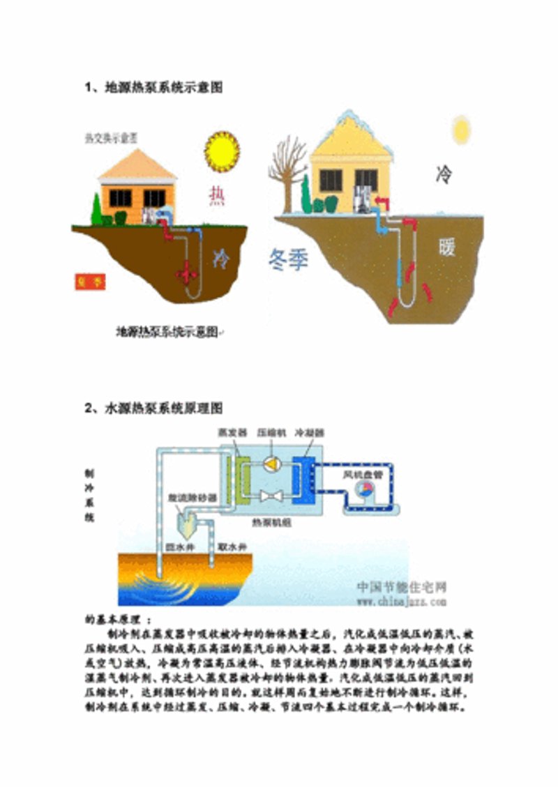 新能源供暖：开启温暖新时代
