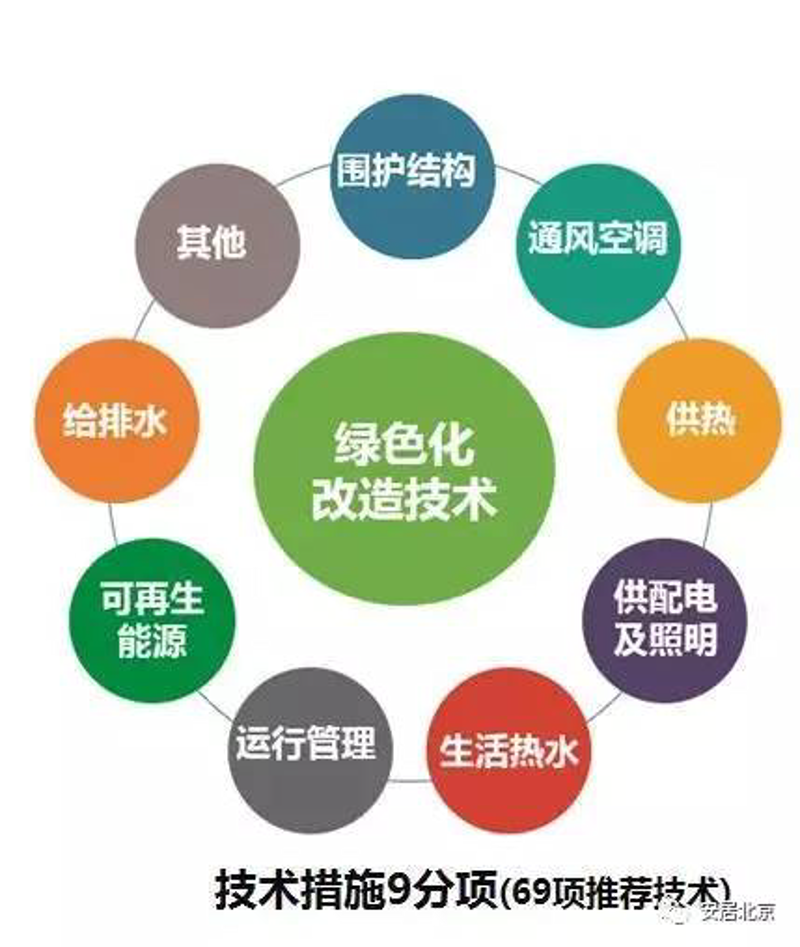地热能开发:如何选择最合适的方案?