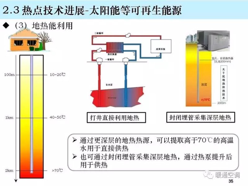 地源热泵系统的高效节能秘诀